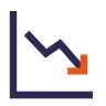 Data, analytics & AI